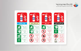 ضوابط و دستورالعمل های سازمان